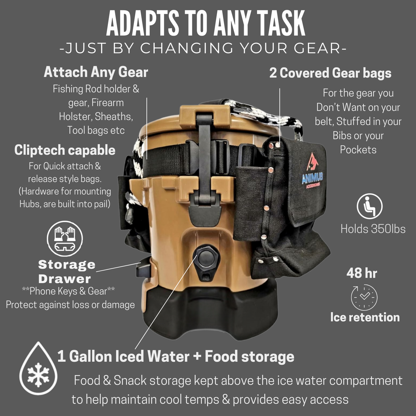 Work- Fishing- Hunting - Recreation coolers
