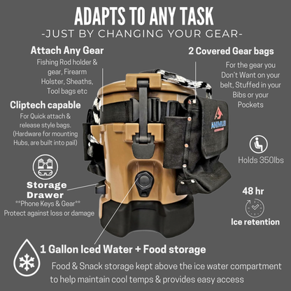 Work- Fishing- Hunting - Recreation coolers